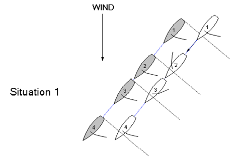 Racing Rules of Sailing - Look to Windward: RAPID RESPONSE MATCH RACING ...